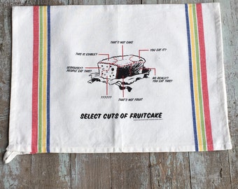 Holiday Fruitcake Butcher Chart
