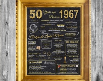 50th Anniversary Decoration, 50th Anniversary Gifts for Parents, Chalkboard Poster Sign Party PRINTABLE 1967 Poster Ideas Marriage Props