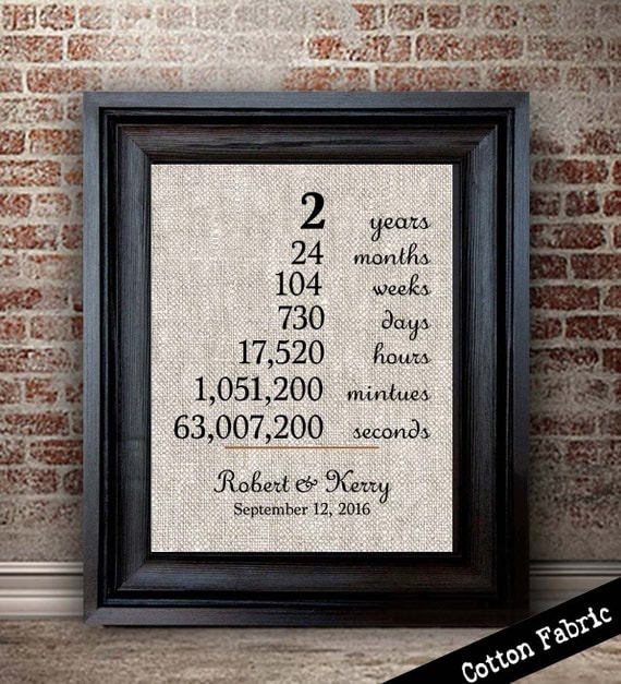 Cotton Anniversary Gift on Cotton Wedding by lemonmilkdesigns