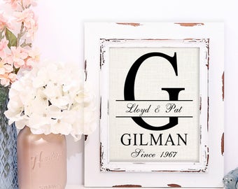 ON SALE 50 Year Anniversary Gift // 50th Anniversary Gifts for Parents // 50th Anniversary Gift Ideas