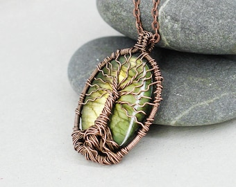 Family tree-of-life necklace Labradorite necklace pendant Energy healing crystals and stone Mothers day gift mom birthday gift-for-wife gift