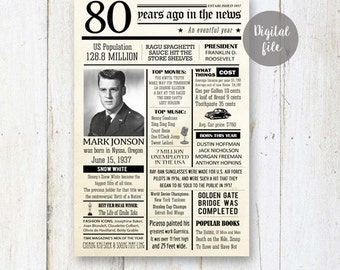 80th birthday poster - Personalized 80th Birthday Gift for grandpa dad grandparents father in law - Fun facts 1937 - DIGITAL FILE!