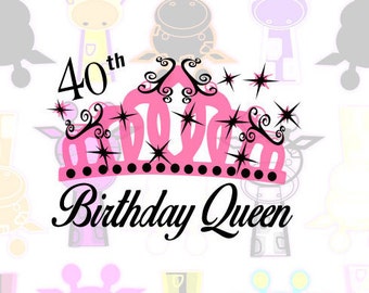 Download Items similar to SVG Birthday Card - Create your own ...