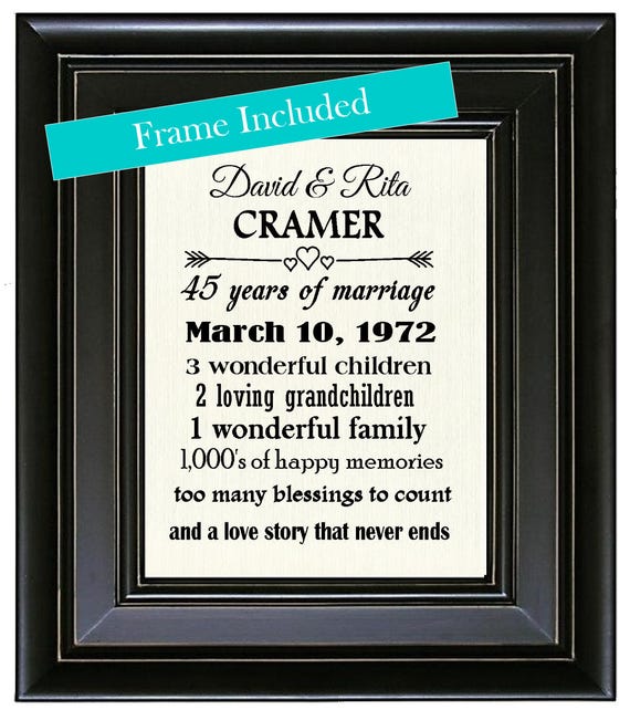 FRAMED 45th Wedding Anniversary/45th Anniversary Gifts/45th