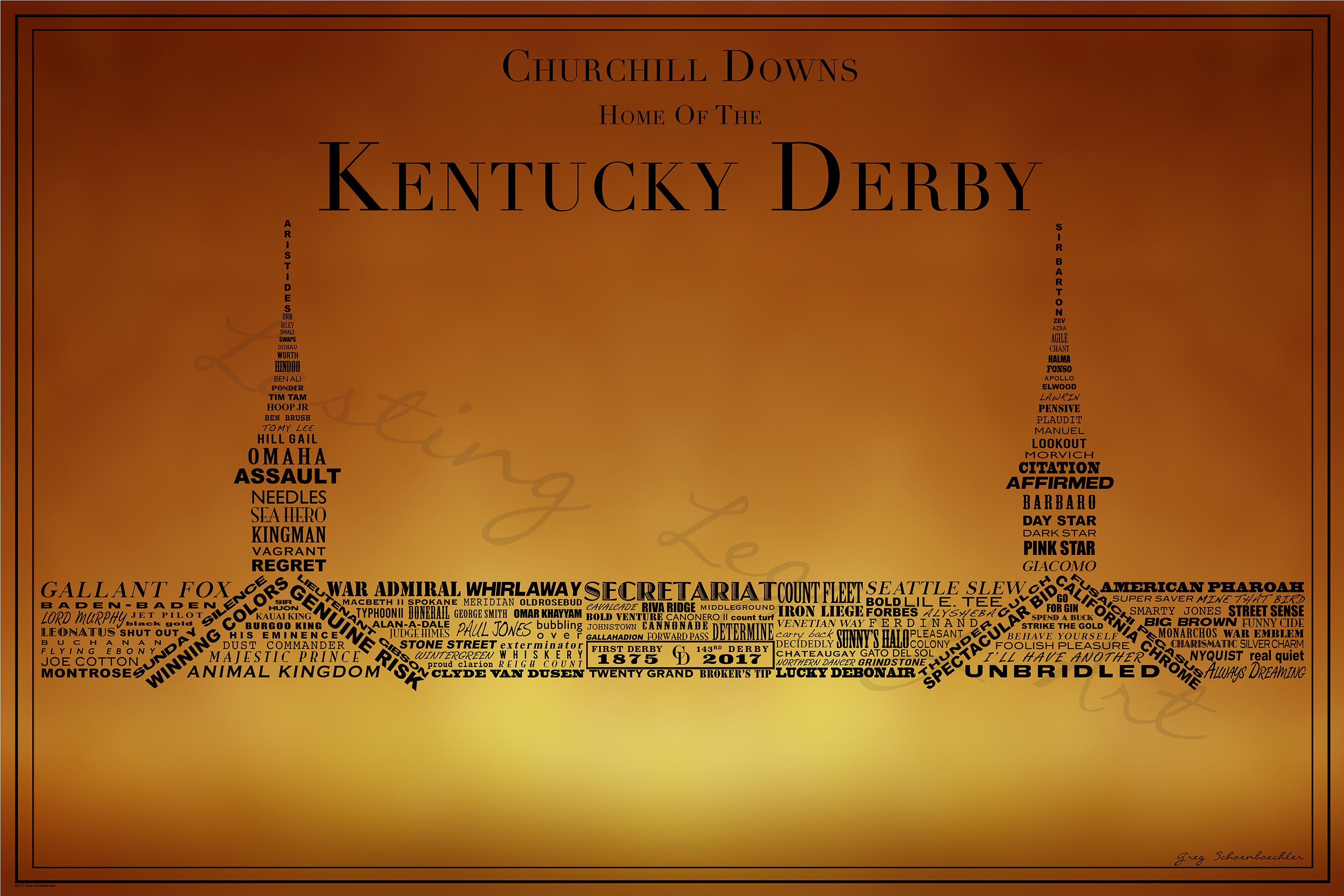Derby Winners inSpired 143 Kentucky Derby Winner Twin Spires