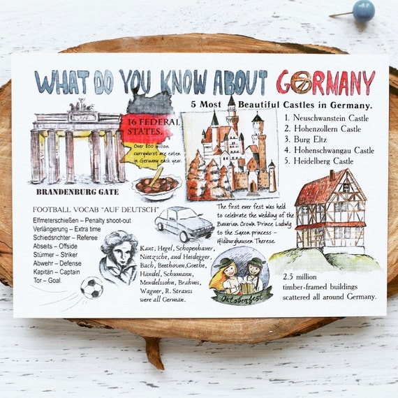 Postcard "What do you know about Germany"