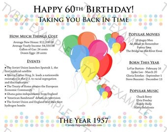 Happy 60th Birthday 1957 Print or Party Favor - Digital Download JPEG Image