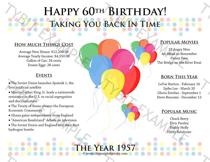 Happy 60th Birthday 1957 Print or Party Favor Digital