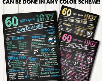 60th Birthday Poster. 60th Birthday Chalkboard. 60th Anniversary Poster. Digital OR Printed Poster. 60th Birthday Banner. 60th Birthday Gift