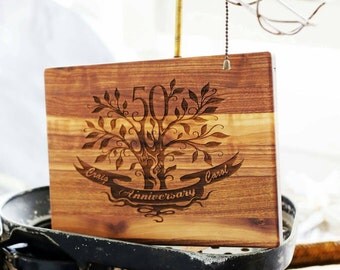 50th Anniversary Gift, Made in U.S.A., Personalized-Engraved, 50th Anniversary Wedding Gift,