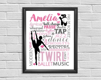 Printable Dance Poster, Cheer Print, Subway Art, Digital Wall Print, Ballet Sign