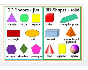 My Learning Mat Numbers Colours Alphabet Shapes Days of