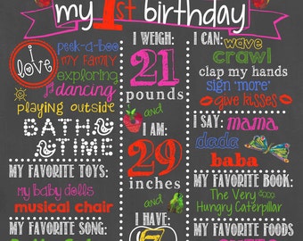 Very Hungry Caterpillar Birthday Chalkboard / Very Hungry Caterpillar Birthday / Very Hungry Caterpillar First Birthday / Digital File Only