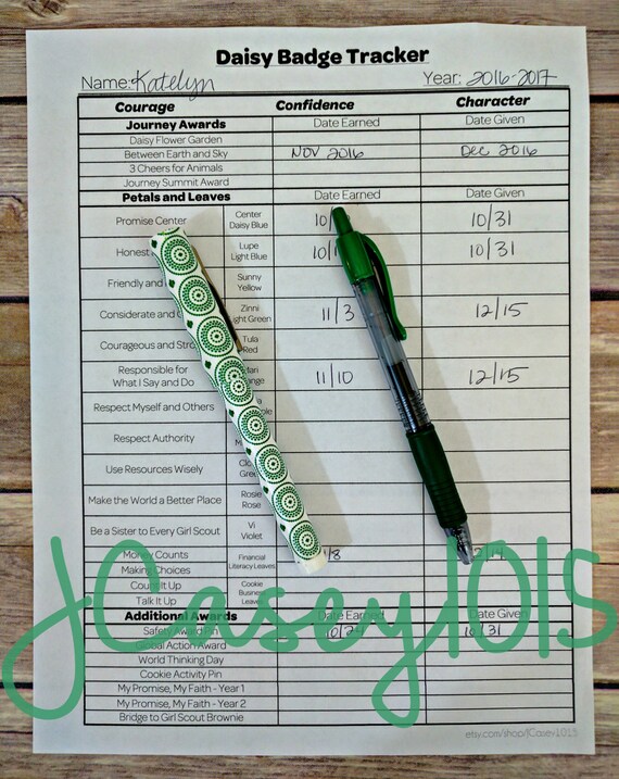 Daisy Individual Badge Tracker