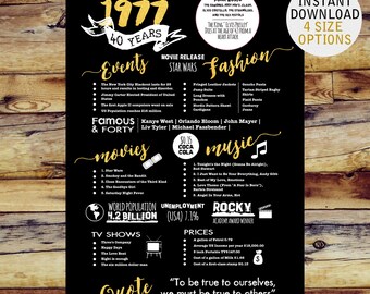 40th birthday printable, 1977 poster, Cheers to 40 years, 40 birthday decorations, The year you were born | INSTANT DOWNLOAD