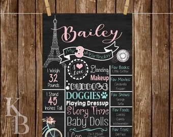 Paris Birthday Chalkboard Sign - Printable Chalkboard Sign - First Birthday Board - Eiffel Tower Birthday Chalkboard