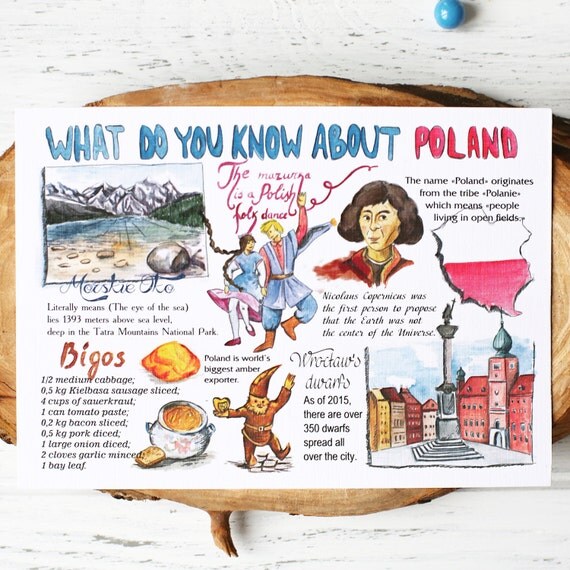 Postcard "What do you know about Poland"