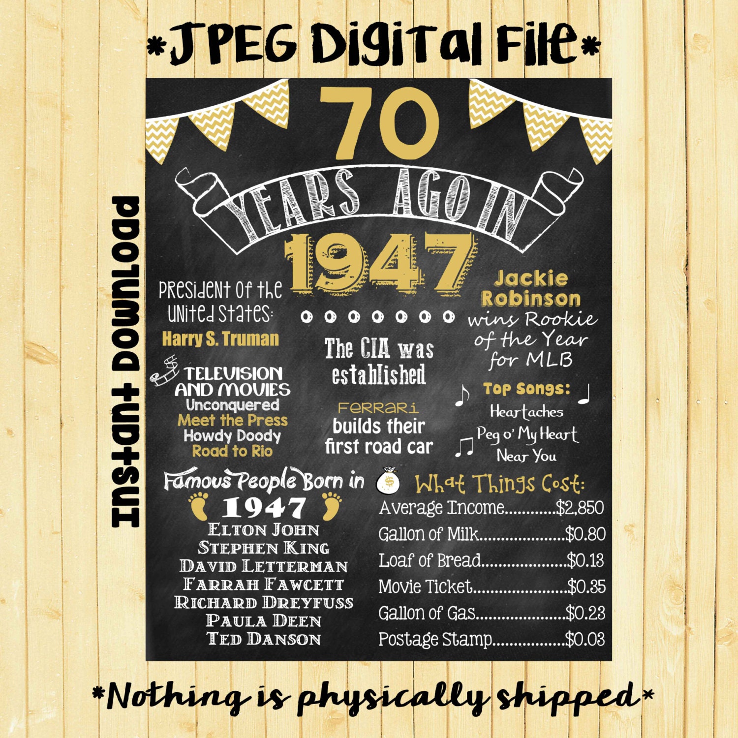 Gold 70th Birthday Chalkboard 1947 Poster 70 Years Ago in 1947