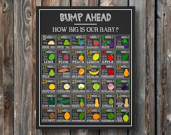 PRINTABLE How Big Is Our Baby Chalkboard-Baby Size Week By Week-Baby Size Comparison To Fruit-ONE Baby Size Sign-Baby Size-Baby Growth Chart