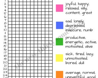 Mood Tracker | Self Love | Mental Health | Downloadable Print Template | Year Template