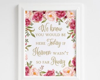 we know you would be here today if heaven wasn't so far away sign, remembrance sign, in loving memory, in memory sign, memorial sign