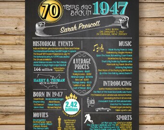 1947 -- 70th Birthday or Anniversary Chalkboard Poster, DIGITAL FILE, Perfect Gift, Color Customizable, 70 Years Ago Sign