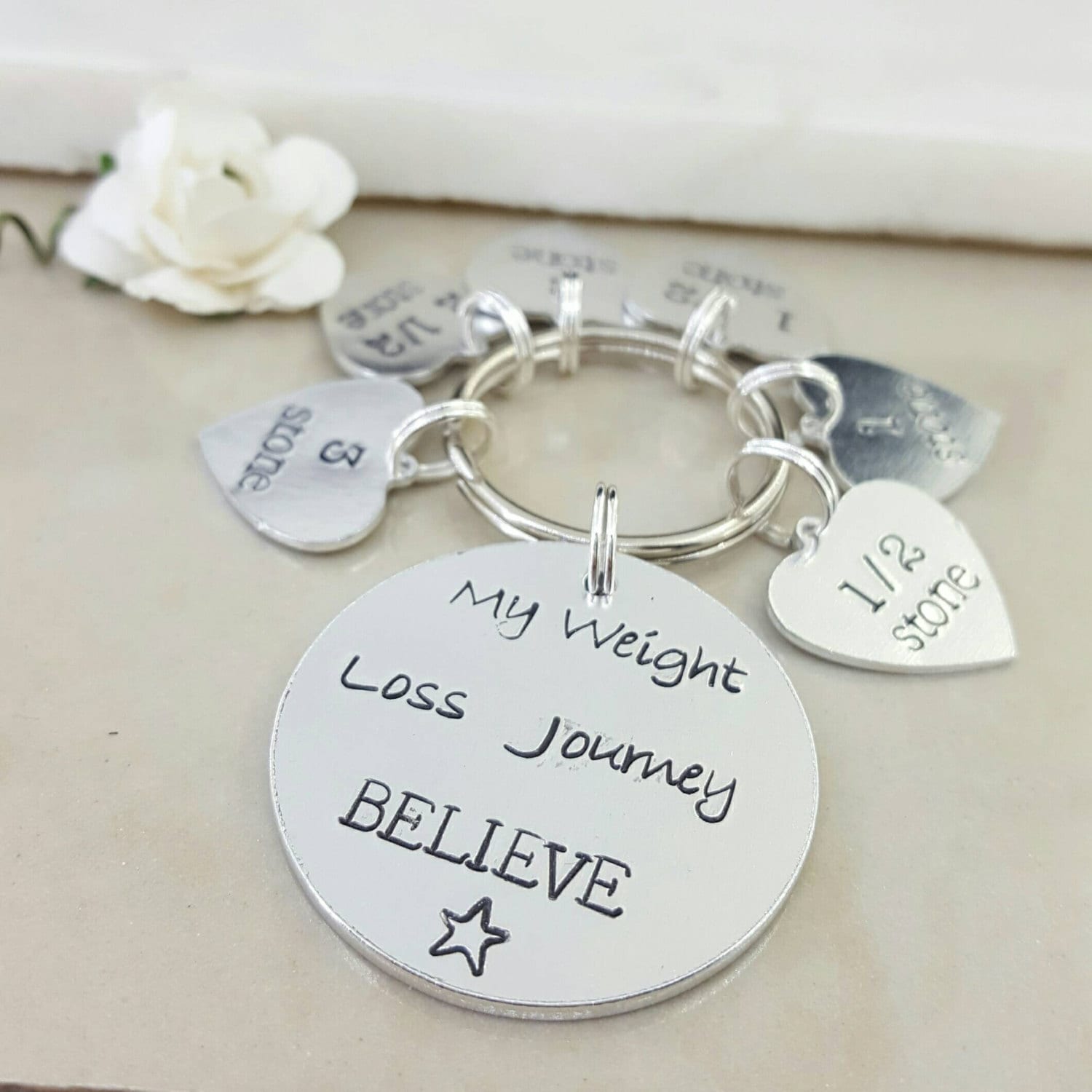 Weight Loss Charm Weight Loss Journey Slimming World