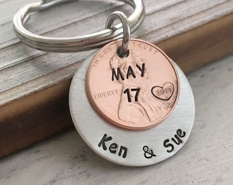 Anniversary gifts for boyfriend Keychain, couples keychain, couples date keychain couples date gift, dating gift for couples gift for couple
