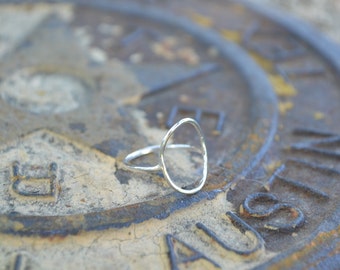 The "O" Ring