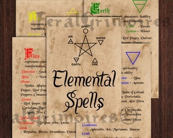 Wicca Elements Correspondence Instant Download - Wicca Book of Shadows Pages Elements - Witchcraft Grimoire Pages