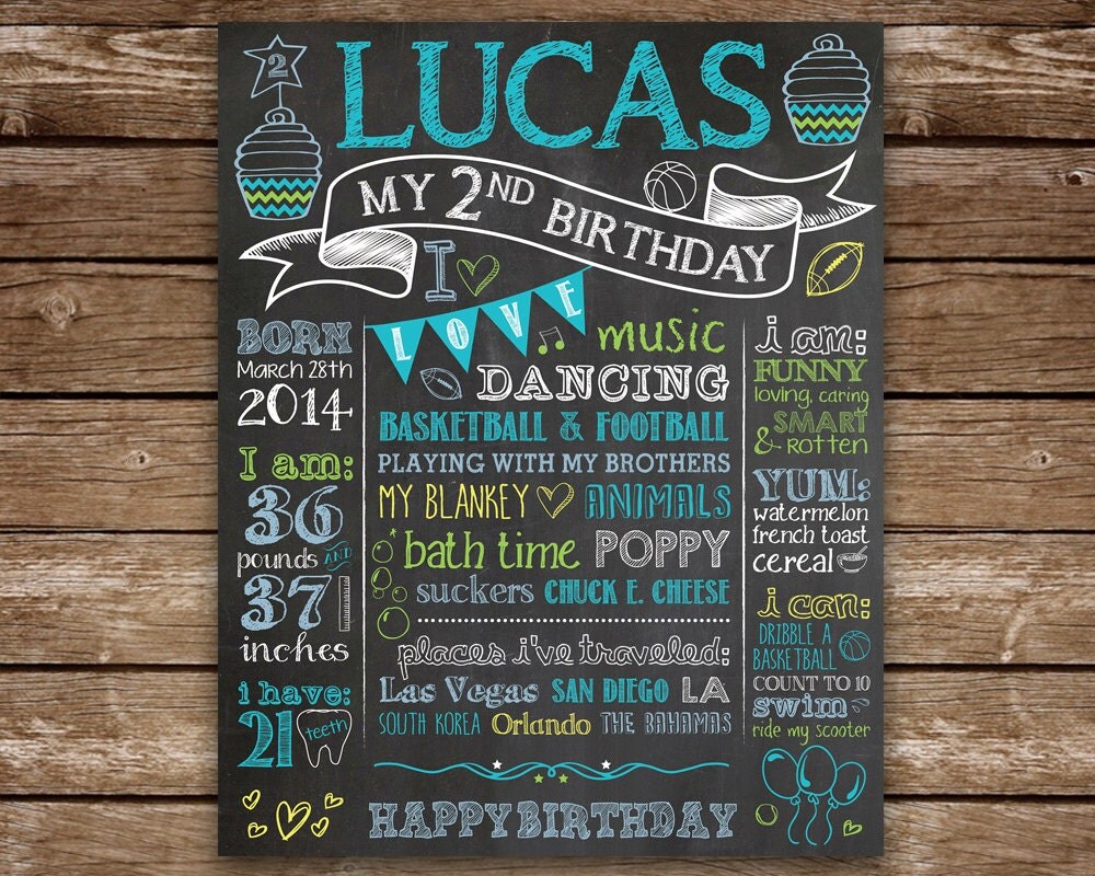 2nd Birthday Chalkboard Second Birthday Chalkboard Printable