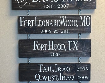 Home is where the Army sends us sign (Marines, Coast Guard, Air Force) - military family sign - military station sign - Military Gifts