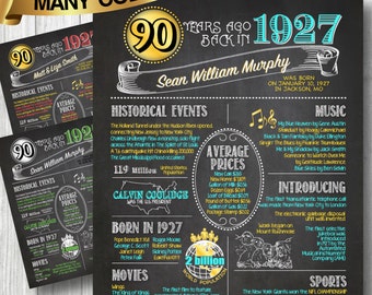 1927 -- 90th Birthday Chalkboard Poster, DIGITAL FILE, Perfect Gift, Color Customizable, 90 Years Ago Sign