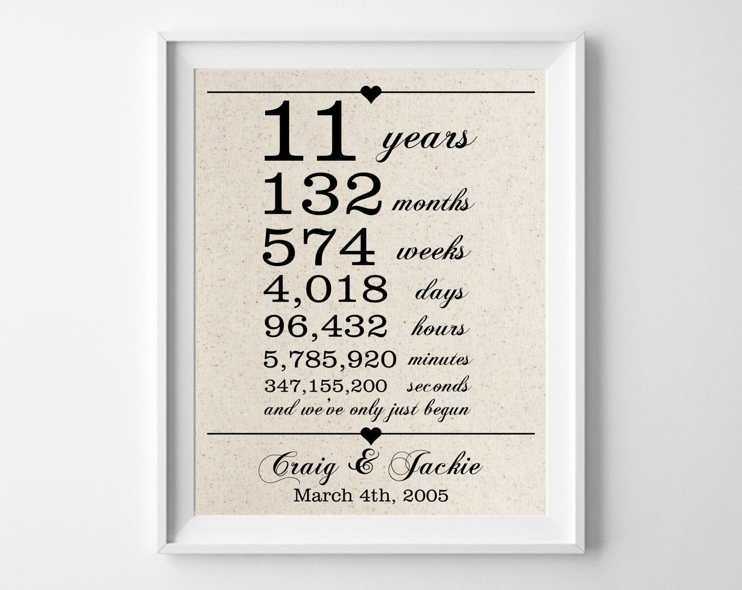  11  years together Cotton Gift  Print 11th  Anniversary  Gifts 