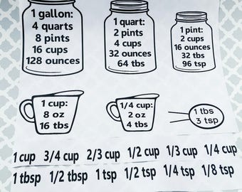 Kitchen Measurement Decal (black, white & gold)