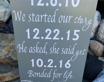 Important Dates Sign Our Love Story Wood Sign Anniversary Gift Personalized Custom Gift Wood Sign Personalized Anniversary Gift Wood Sign