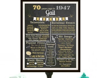 70th Birthday Poster, 70th Birthday Party, 70 years loved, 70 Birthday Gift, 1947 party sign, Adult party decorations, Chalkboard PRINTABLE