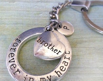 Brother Keychain Always My Brother Forever My friend