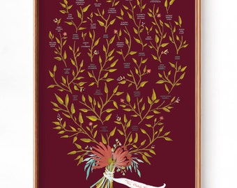 Custom Family Tree - Maroon- 3, 4 or 5 Generations, Gouache Fine Art Print