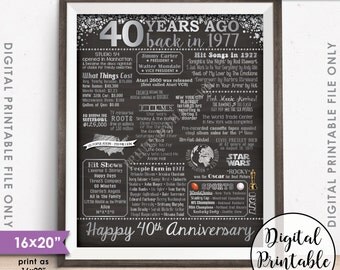 40th Anniversary Gift 1977 Poster, 40 Years USA Flashback Instant Download 8x10/16x20” Married in 1977 40th Chalkboard Style Printable