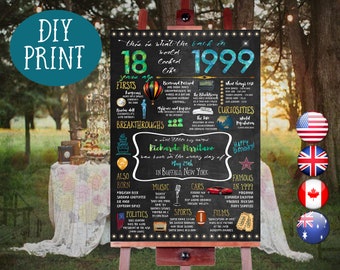 18th birthday gift for man / son - 1999 Birthday Chalkboard Poster, Personalized and Printable, 004_18