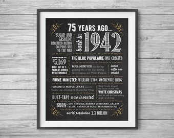 75 years ago | Etsy