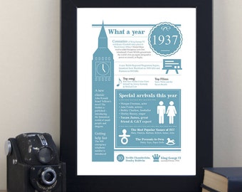 1937 Personalised Birthday Gift / 80th birthday / 1937 birthday gift / personalised birthday print / eighty birthday