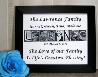 Personalized Anniversary Name Print,Personalized Family Name Print,Anniversary Name Gift,Personalized Established Name Gift,Family Establish