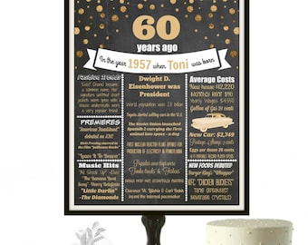 60th Birthday Chalkboard Sign, 1957 Sign, Personalized 60th Birthday party, 60 birthday decorations, 60 years, Milestone Birthday, PRINTABLE