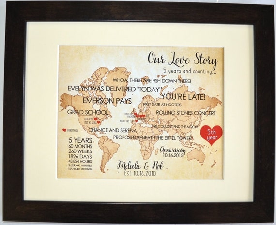 Custom 1st  First  Wedding  Anniversary  Gift For Husband Wife Him