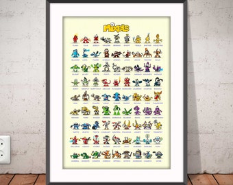 LEGO MIXELS poster, lego mixels chart, all lego mixels figurine, mixels chronoloy, lego mixels collectible characters, mixels series, #2025