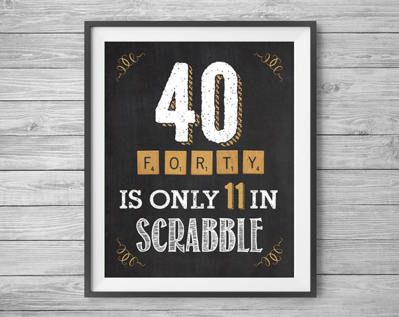 40th Birthday Signs 5x7 Printable Party Decor Supplies 4