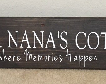 Custom Cottage Sign