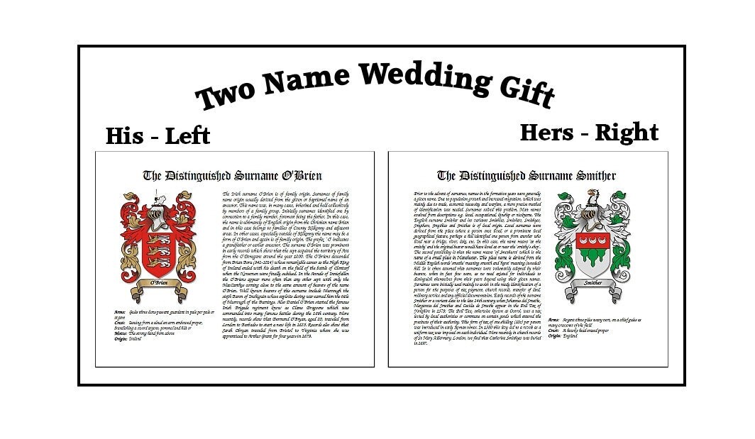 Two Decorative Wedding Coat of Arms with Name History on Two